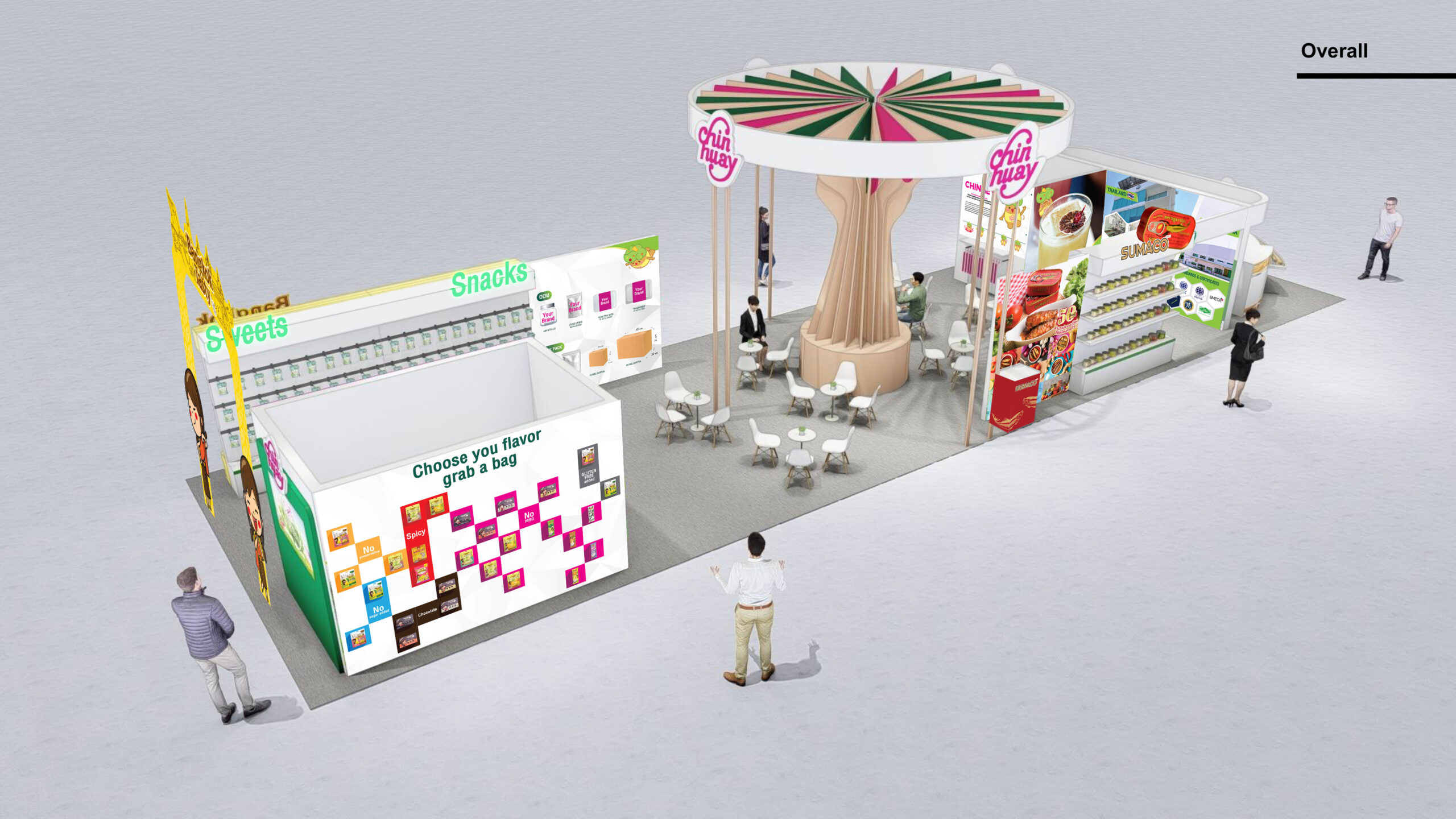 ด้านหลังซ้าย